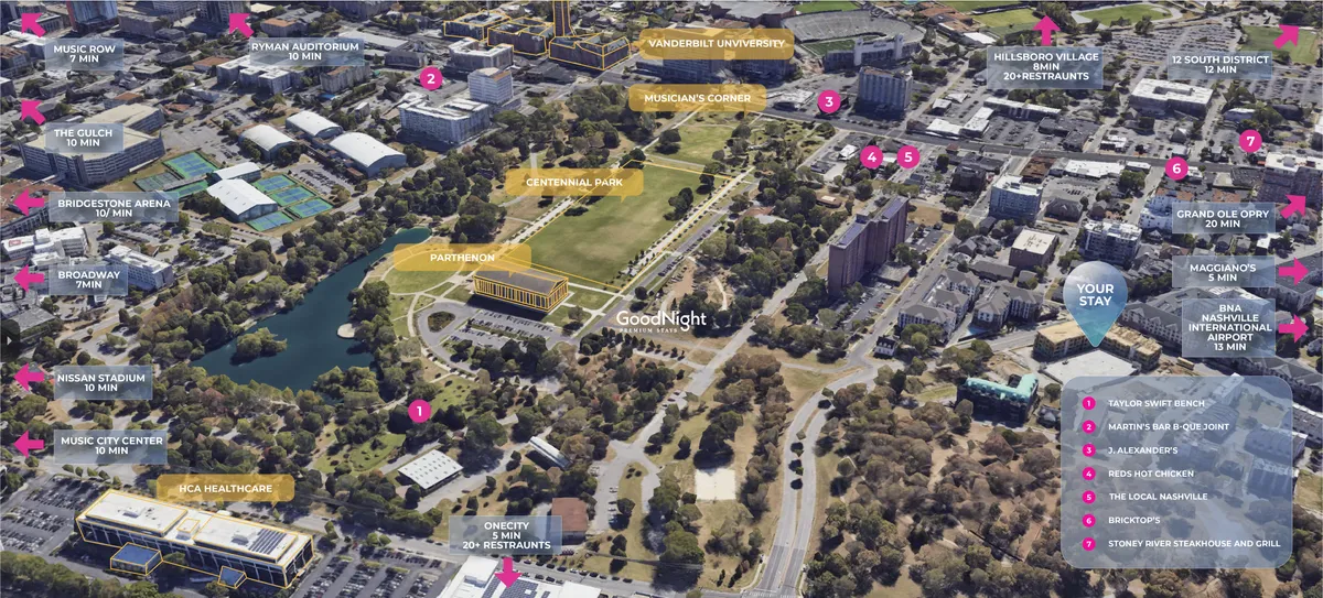 A vibrant cityscape featuring Vanderbilt University, Centennial Park, and other notable local landmarks. The view showcases the energetic, walkable neighborhood, blending green spaces with cultural attractions and dining options.